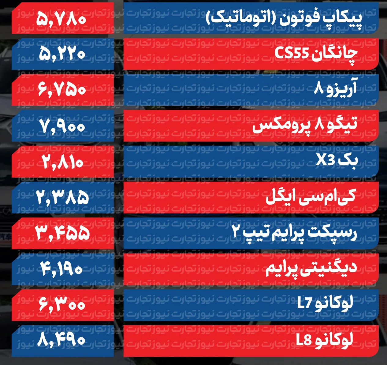 جدول-خودرو-خارجی_000001-ak78049