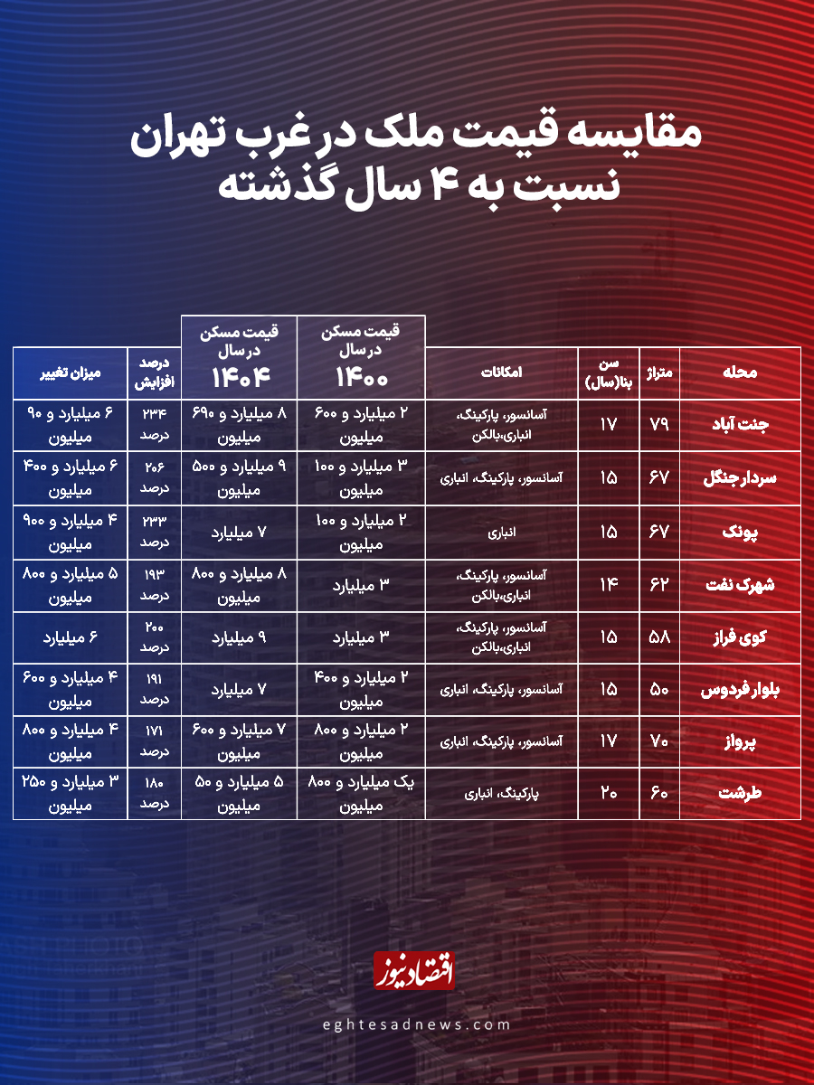 IMG_20251130_204244_840