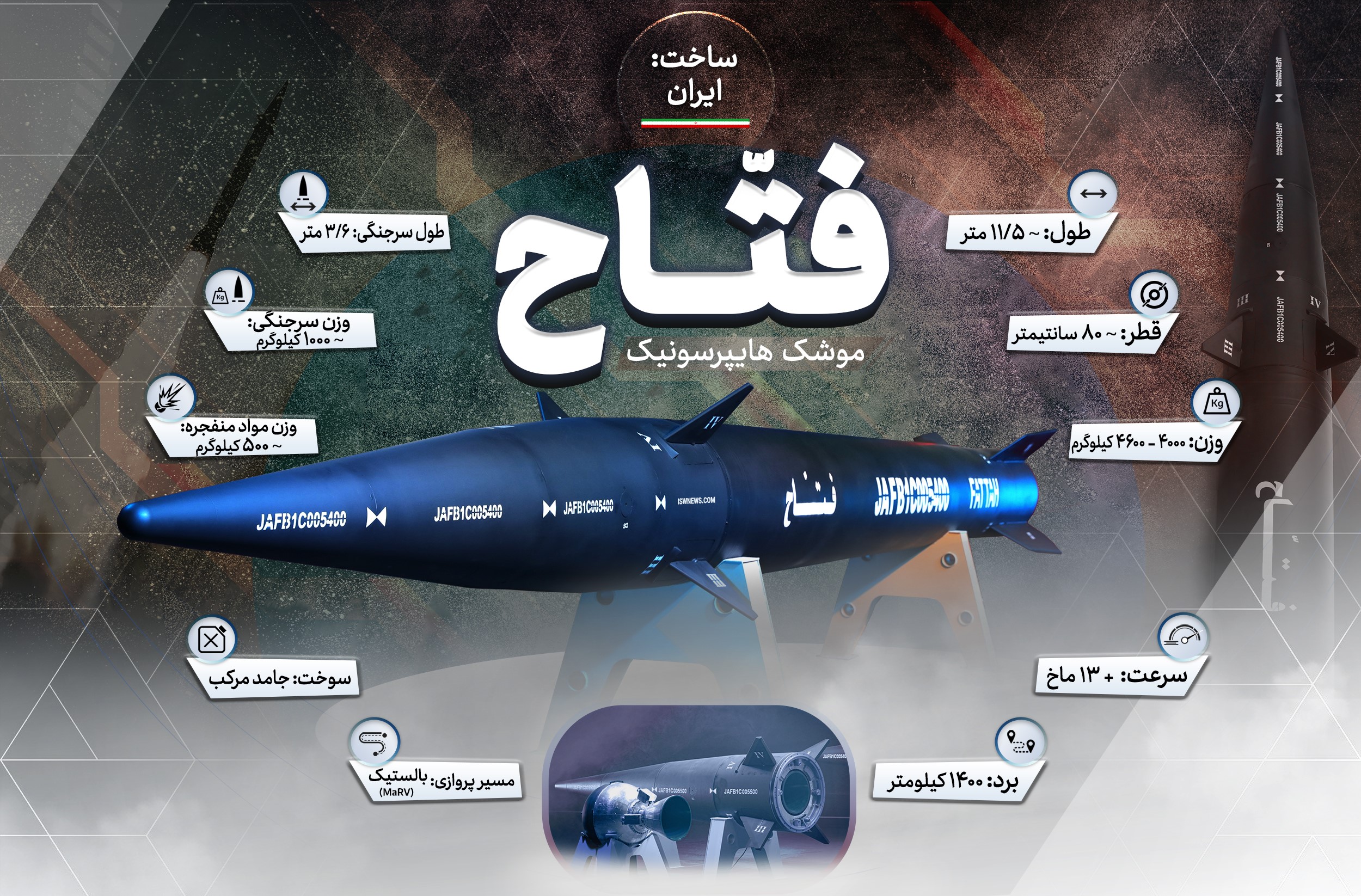 Fattah-missile-FA-موشک-فتاح-2