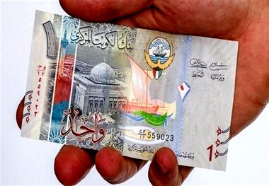 قیمت دینار کویت در بازار آزاد