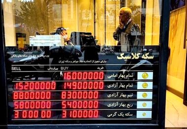 راهنمای خرید ربع‌سکه