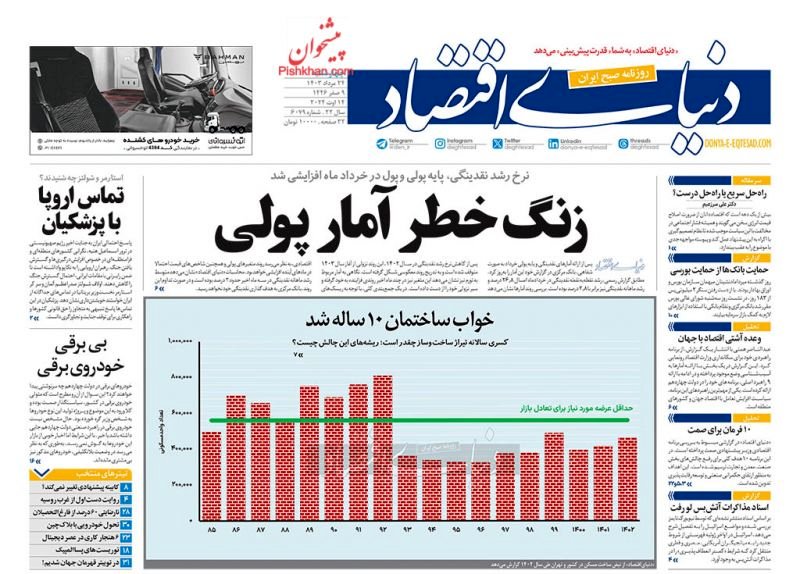 آبی برای بورس گرم نمیشود/ کیوسک 24 مرداد