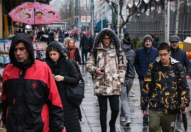 کمترین نرخ تورم  متعلق به کدام دهک است؟